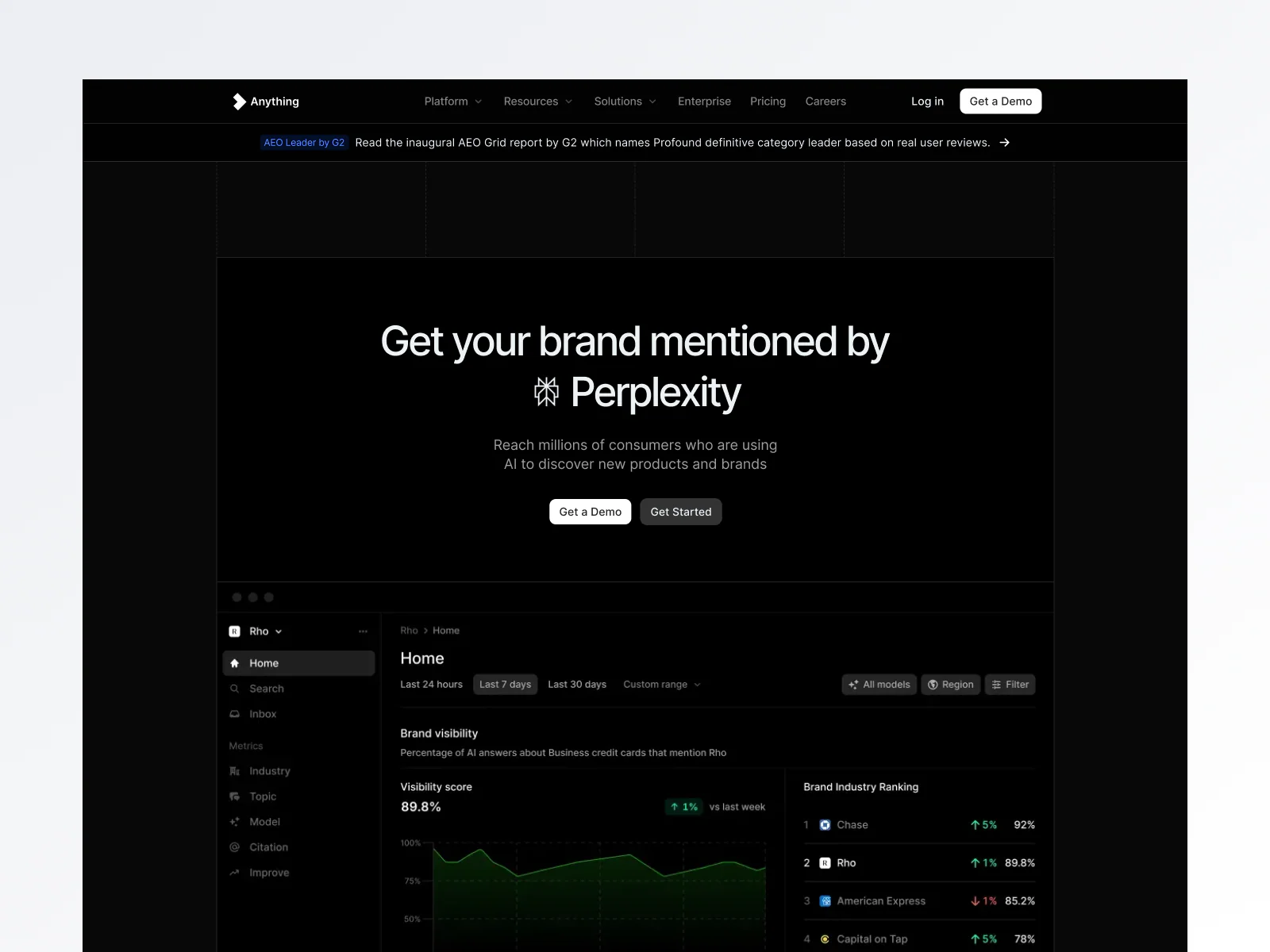 Screenshot projekta Anything — platforma za analizu internet prisustva, izrada Maxton Studio